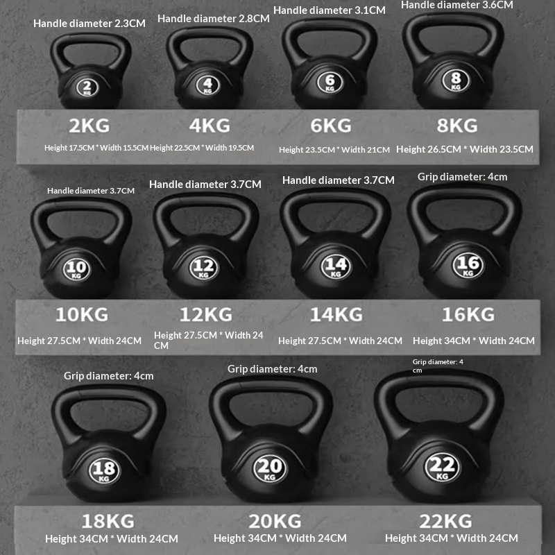 Home Gym Online - 2026 Fitness Adjustable 8kg Kettlebell Ergonomic