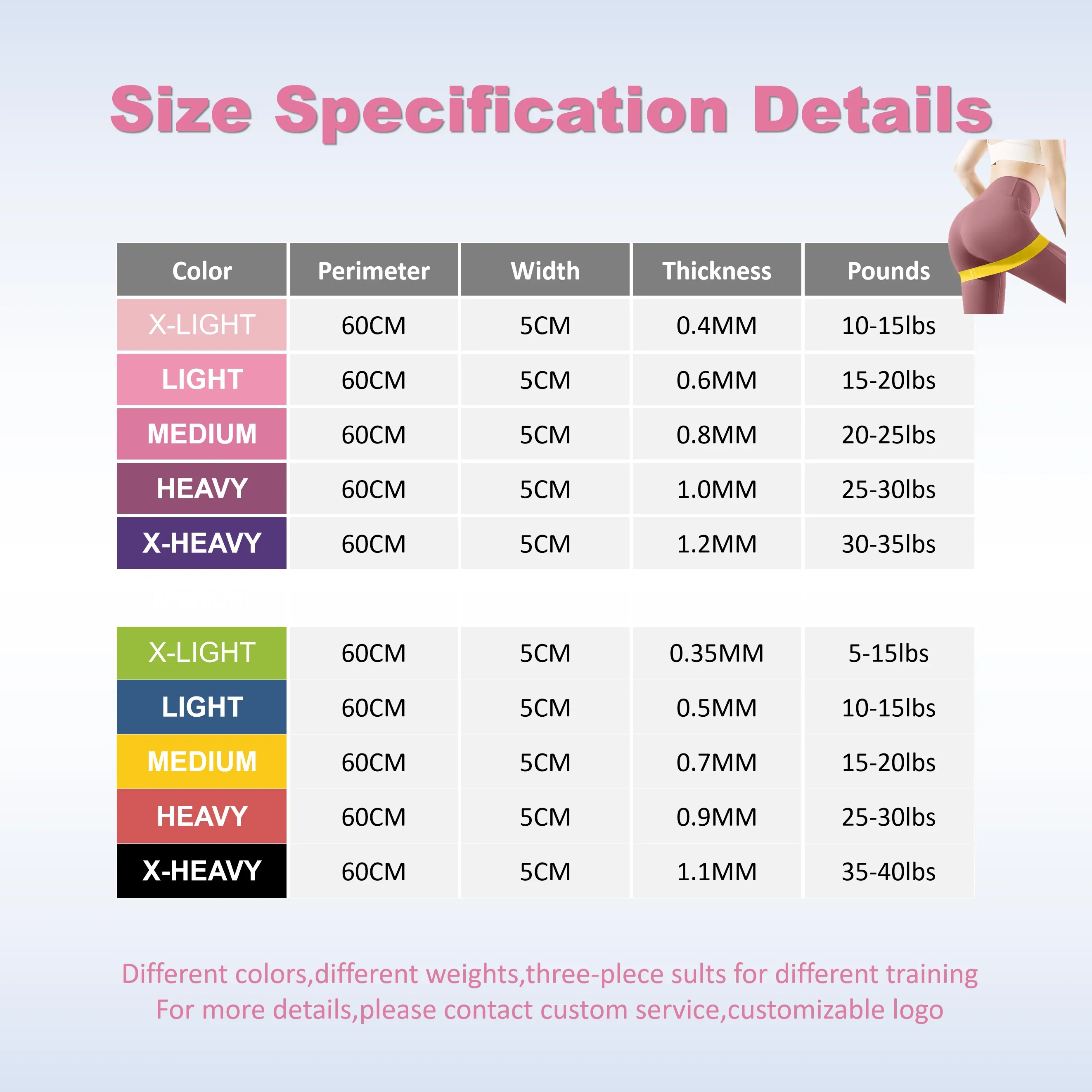 2026 Custom Wholesale Pink Gra - Resistance Loop Mini Band ulasan dan harga