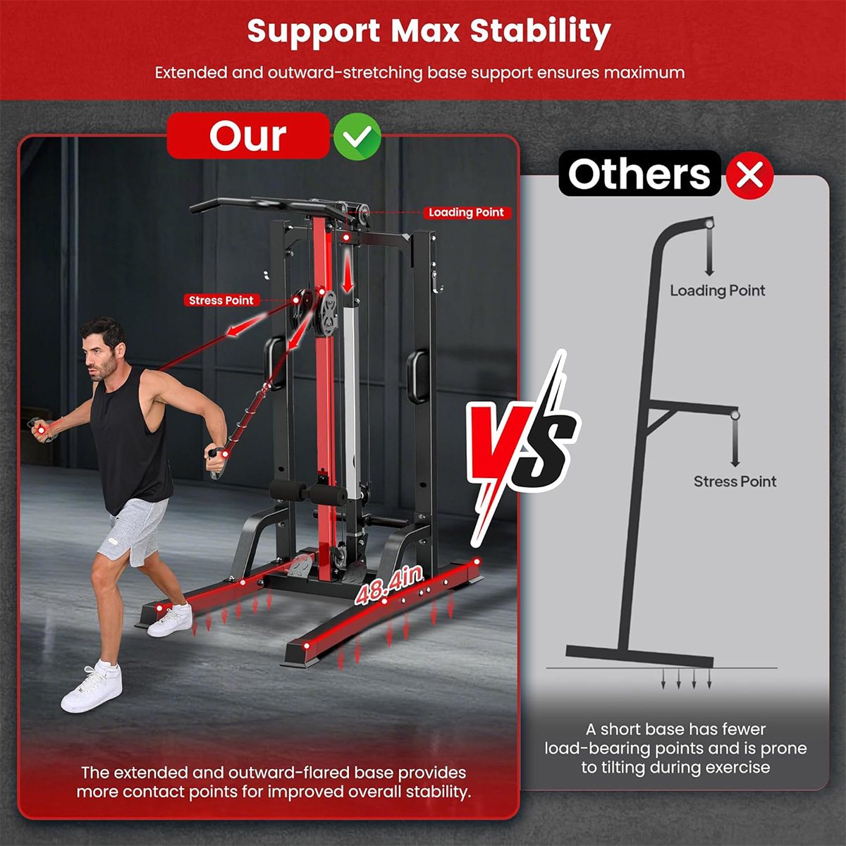 Pooboo Home Gym Machine - High - Home Gym Lat Pulldown Machine ulasan dan harga